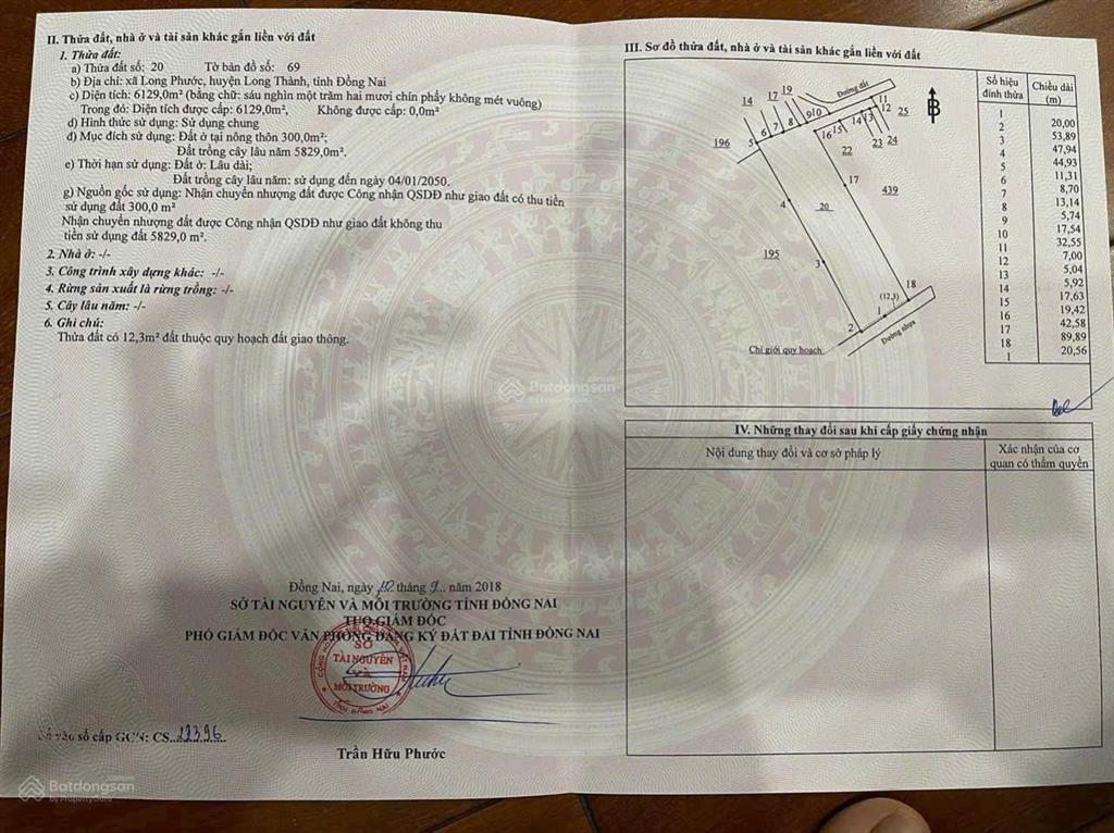 Siêu phẩm lô góc 2 mặt tiền ngay mặt tiền cổng trước sân bay long thành, khu nhà giàu vip