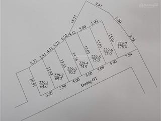 Bán đất tại tỉnh lộ 317, xã tu vũ, thanh thủy, phú thọ, 6 triệu/m2, 75 m2 view đẹp