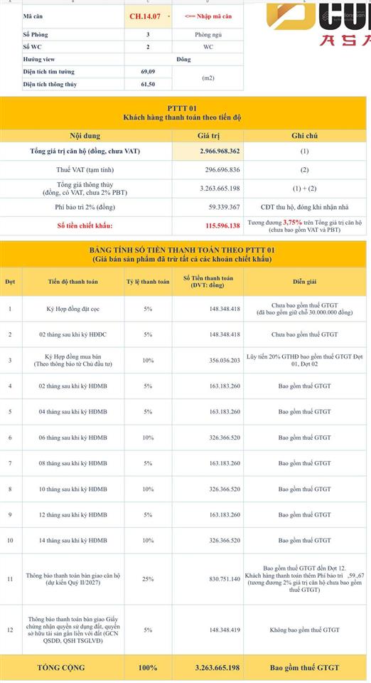 Nội bộ căn hộ 3 pn 2wc ngay khu đô thị bcons city khu làng đại học, tặng 2 chỉ vàng ký hdmb