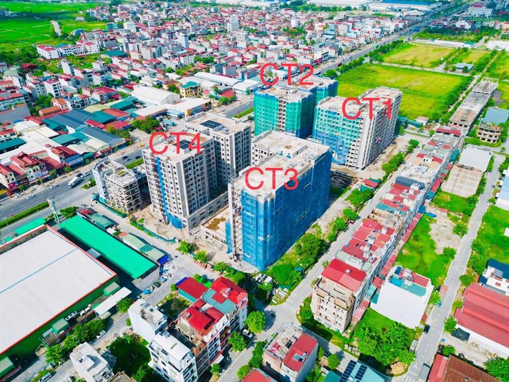 Dự án nhà ở xã hội tùng bách  kcn quế võ  bắc ninh