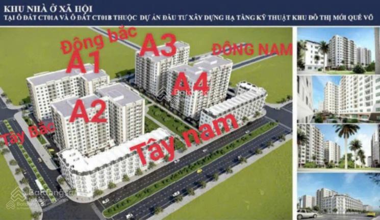 Dự án nhà ở xã hội tùng bách  kcn quế võ  bắc ninh