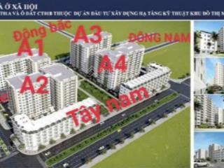 Nhà ở xã hội chung cư tùng bách quế võ, bắc ninh.