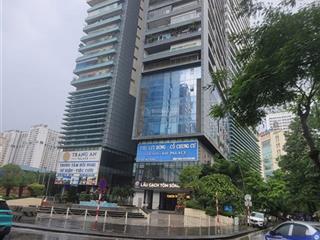 Bán căn hộ chung cư cao cấp hei towermặt phố nguỵ như kon tum2ngủ 2vs ở luôntầng đẹpgiá đẹp