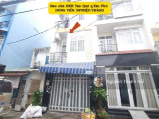 Siêu phẩmbán nhà hxh tân quý 56m², 3lầu  dòng tiền 20 triệu/tháng  gần aeon
