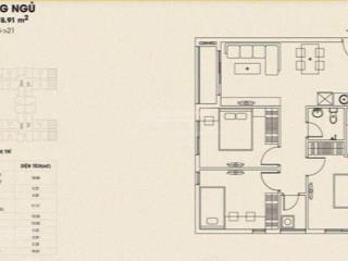Căn góc 3 phòng ngỷ cần bán. có nội thất. nhà mới và sạch sẽ.  xem nhà  0909 086 ***