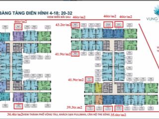 Khả ngân  chuyên nhận ký ký gửi mua bán cho thuê căn hộ vũng tàu pearl  gọi khả ngân 0933 973 ***