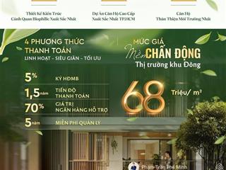 Giỏ hàng độc quyền 8 suất căn 2pn,3pn chiết khấu 9%.  0909 411 ***