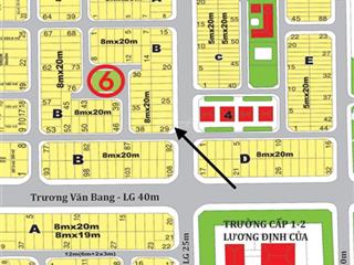 Chuyên bán đất huy hoàng ngay ubndq2 51015x22m và 8x20m trục thông, trục chính giá từ 220tr/m