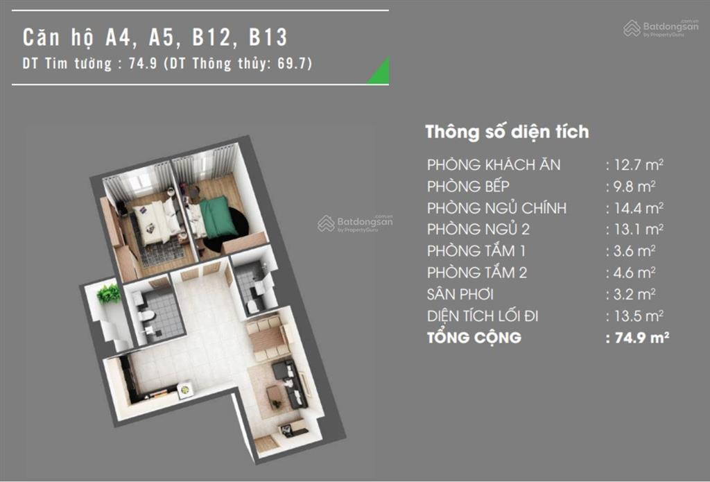 (hàng hiếm hot) ch homyland 2pn 75m2 4.7 tỷ view sông 0937 576 ***
