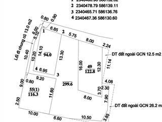 Bán đất tại đường 23b, tiên dương, đông anh, hà nội, 72 triệu / m2, 94 m2