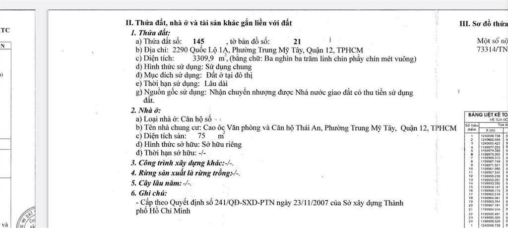 Cần bán gấp góc chung cư thái an quận 12, shr 75m2, 2,15 tỷ