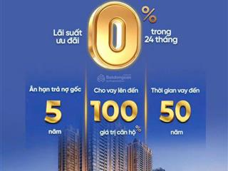 Bảng hàng ngoại giao dự án jade square giá tốt nhất, chiết khấu đến 13.5%, htls 0% 2 năm