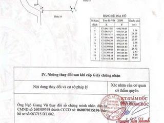 Bán nhanh đất 1049m² đất nông nghiệp sau kcn phan thiết sau kcn phan thiết, có đường ô tô tới đất