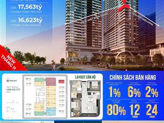 Độc quyền căn góc 2pn view biển mỹ khê, dự án time square đà nẵng, giá chủ đầu tư