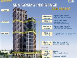 Cấn bán gấp căn góc 3pn view biển tầng 32 sun cosmo residence diện tích 99m2, view đẹp