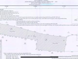 Bán gấp đất làm kho xưởng sản xuất mặt tiền nhựa 1,5 hecta có 1 hecta là skc và 400m thổ cư