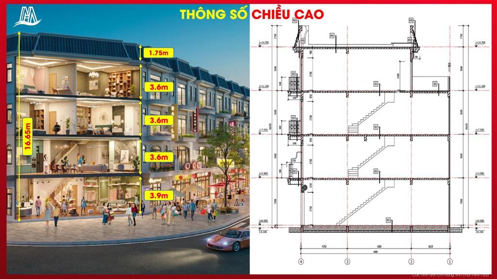 Chính thức ra mắt 73 căn shophouse aeon mỹ tho  quỹ căn giới hạn độc quyền f0 trực tiếp cđt