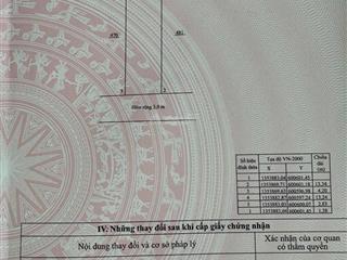 Duy nhất 1 lô đất đẹp khu đô thị vcn  trung tâm tp. nha trang