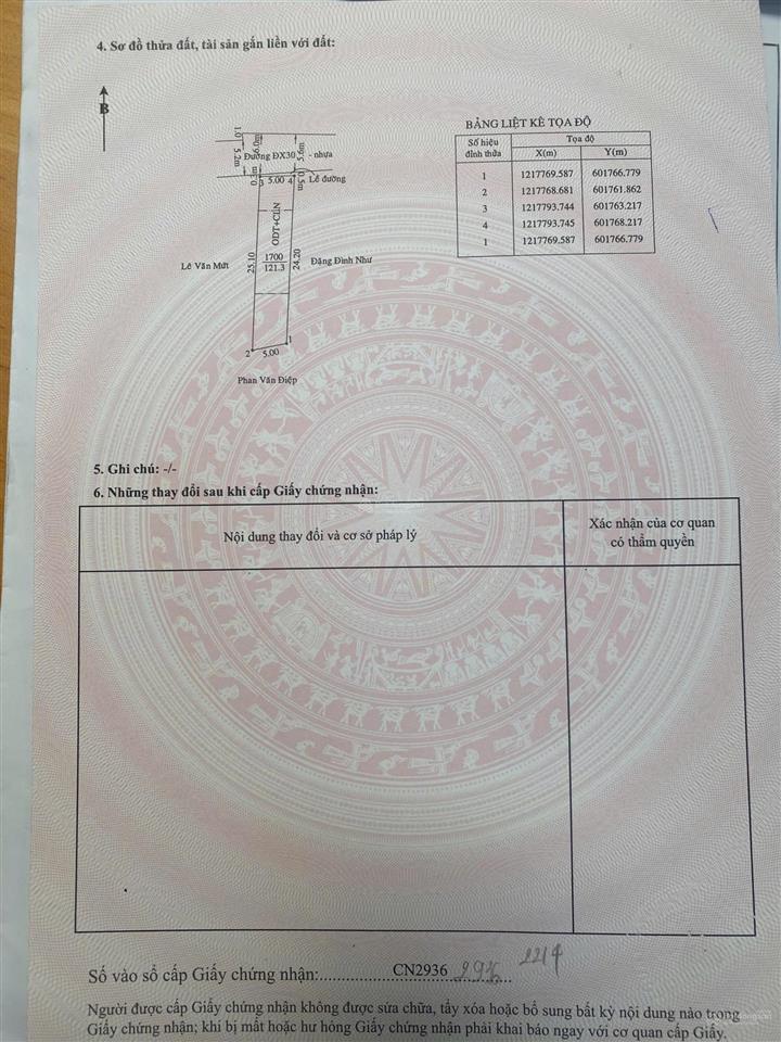Đất phú mỹ mặt tiền dx030 vị trí gần trường học và chợ giá 2tỷ7 chốt 0889 799 *** em chủ