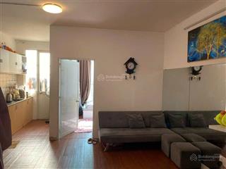 Cần bán trước tết căn 1 phòng ngủ lotus chỉ 1.35 tỷ, sổ sẵn tiền mặt 450tr sang tên