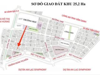 Bán gấp 48m2 đất dịch vụ vân canh giá đầu tư chỉ 18x triệu/m2