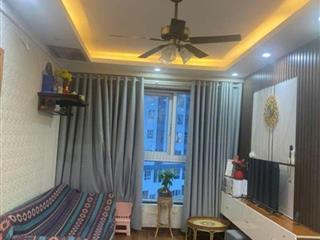 🌟 CĂN HỘ 2PN, FULL NỘI THẤT CAO CẤP – CHỈ 2.46 TỶ – SỔ CHÍNH CHỦ – CHUNG CƯ THANH HÀ MƯỜNG THANH 🌟