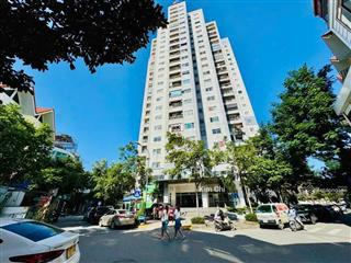 Bán nhà liền kề khu đô nam la khê, chân chung cư, kinh doanh, nhà đẹp ở ngay