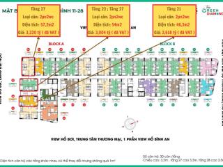 Giỏ hàng độc quyền các căn tháp green diamond  khu bcons city view hồ đá làng đại học