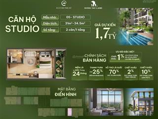 Bán căn hộ 1 phòng ngủ dự án sky retreat với giá siêu tốt ,có ngân hàng hỗ trợ và chiết khấu tốt