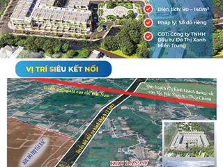 KDC Tân Hội Phan Rang – Sở hữu đất vàng chỉ từ 9 triệu/m², sổ đỏ từng lô