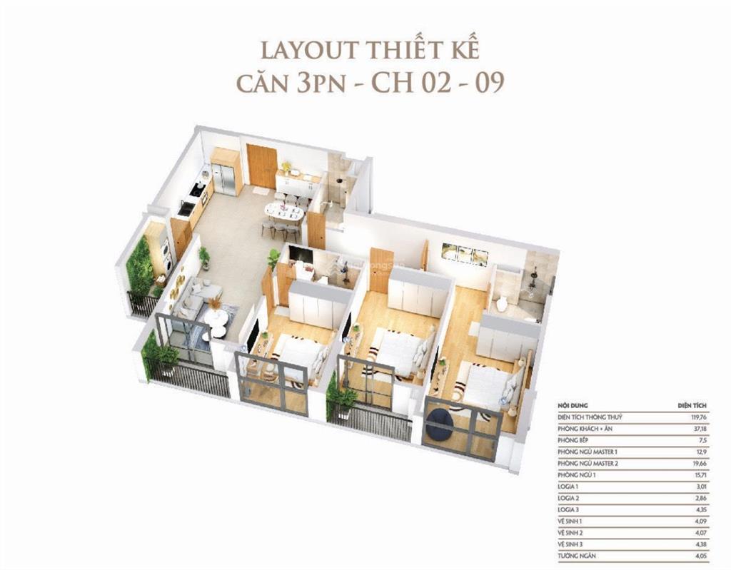 Bán giảm hết nấc còn 7,55 tỷ (chỉ 62,9/m2) có căn hộ 120m2 3pn, 3wc đồ cơ bản cđt tại khai sơn city