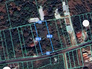 Đấp đẹp, giá ngộp kim long châu đức 25x70m, khu bàn cờ