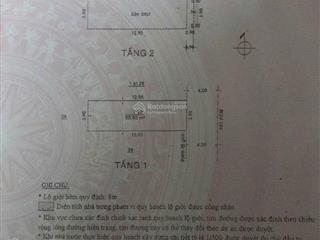 Khu vực chợ ông địa hẻm 373 lạc long quân  hẻm 8m  51m2 ngang 4m.