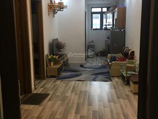 Bán căn thương mại 2n2vs cc tht new city.  0374 880 ***