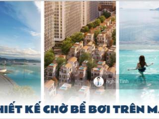 Nhận giữ chỗ căn dinh thự grand villa mặt công viên sunword  blanca city, vị trí đẹp độc bản