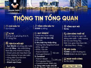 Mở bán đợt 1 căn hộ blanca cđt sungroup, ck 17%, vietcombank hỗ trợ vay 70% ân hạn gốc lãi 36th