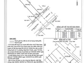 Chủ bán 2 lô đất, hẻm đẹp nhất hiệp bình, sát vạn phúc, 94.5m2/lô giá 8.5 tỷ