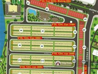 1 nền kdc nhơn đức đối diện trường đại học giá chốt 4 tỷ  0933 941 *** em trang