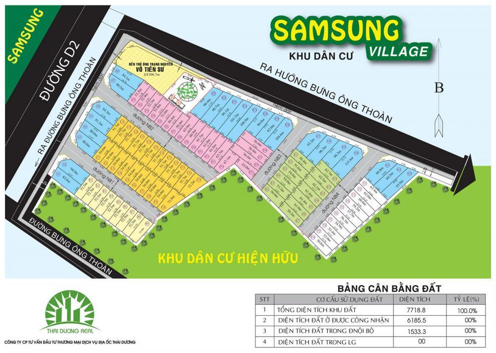 Samsung village, bưng ông thoàn, phú hữu, tp hồ chí minh