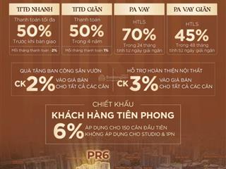 Quý khách hàng cần căn pr6 the paris vinhomes ocean park view bể bơi. giá chỉ 5xtr\m2 0937 595 ***