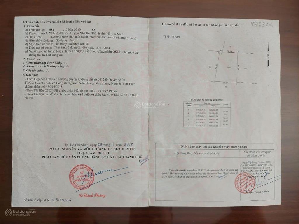 Chuyên giới thiệu đất nông nghiệp khu vực hiệp phước, nhà bè giá từ 1.25tr/m2