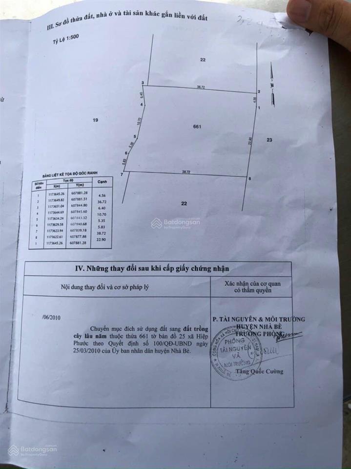 Chuyên giới thiệu đất nông nghiệp khu vực hiệp phước, nhà bè giá từ 1.25tr/m2