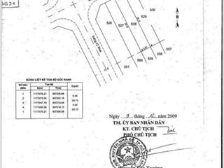 Đất thổ cư 5x28m kdc ipc tân thuận gần trường trang tấn khương