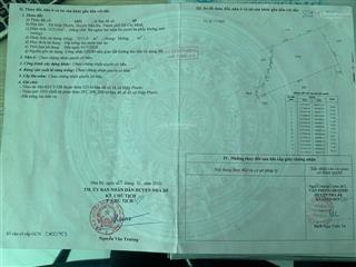 Kẹt tiền bán gấp đất nông nghiệp giá rẻ