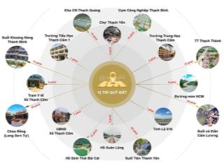 Tôi cần bán lô đất 147m2 tại thạch thành thanh hóa  đất trung tâm xã  siêu đẹp  cực tiềm năng