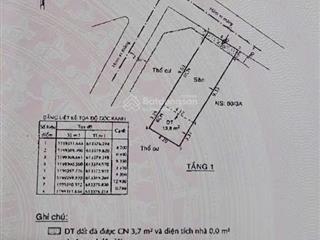 Bán đất sát chợ tăng nhơn phú a , lã xuân oai , quận 9