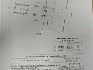 Cần bán mt phạm văn bạch f12 đoạn đẹp buôn bán sầm uất giá hơn 10tỷ