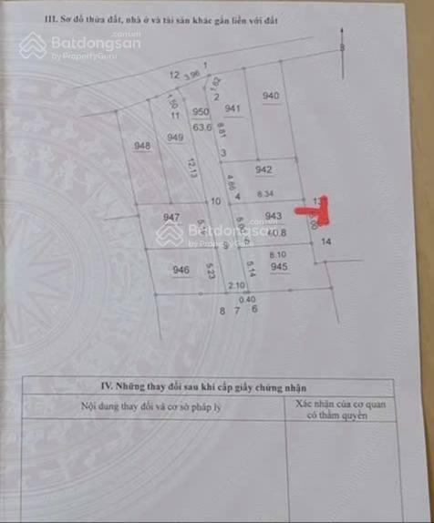 Lô đất siêu hiếm thư phú, thường tín, hà nội giá hơn 1 tỷ