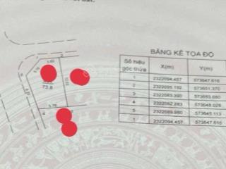 73,8m2 mt 8m dịch vụ 12,5ha an thượng xã an khánh