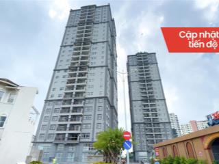 Ck 8% và free 24 tháng pql khi mua căn paris hoàng kim nhận nhà ngay, view landmark, sông sài gòn